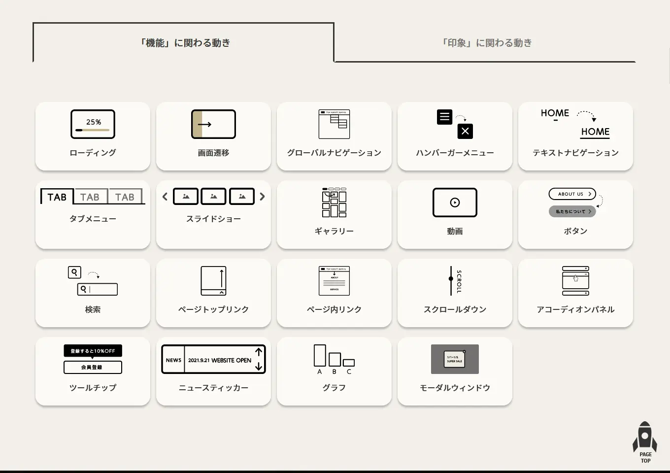 動くWebデザインアイディア帳 とは | ウェブクマさん！